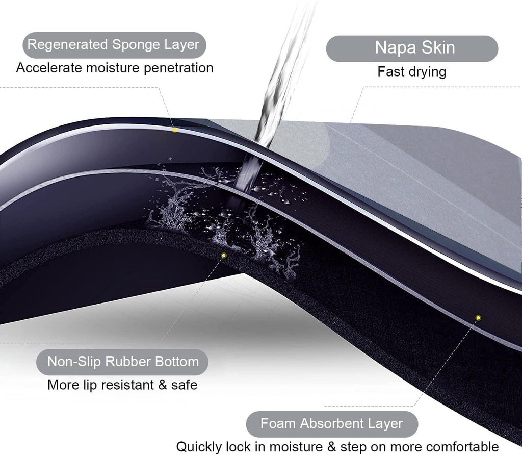 DryCloud™ Soft Absorbent Mat